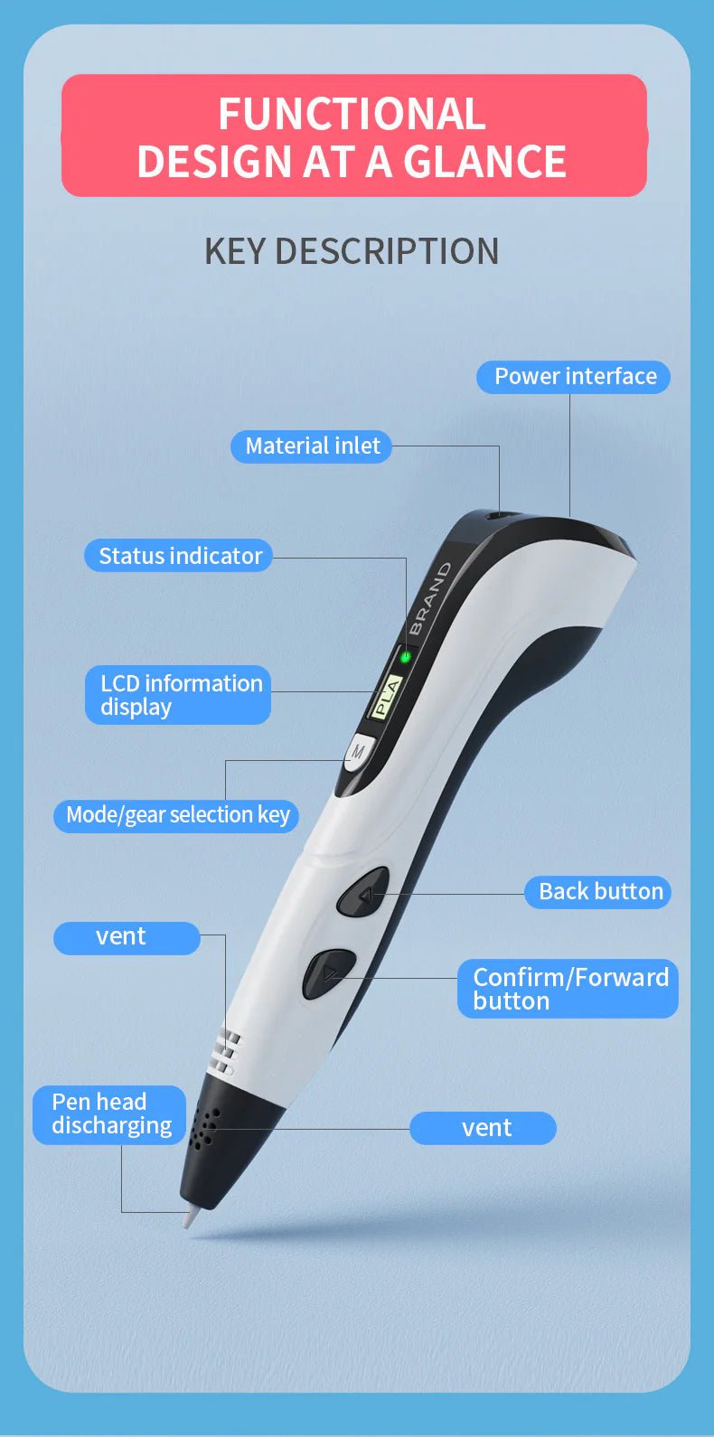 SculptMaster 3D Pen